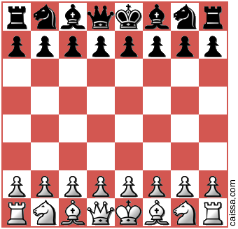 Chess Opening: Fried Liver Attack 